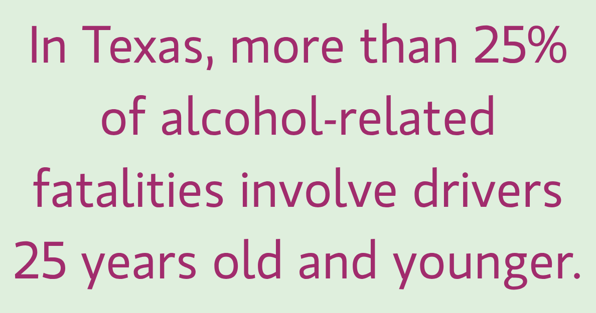 one-quarter under 25