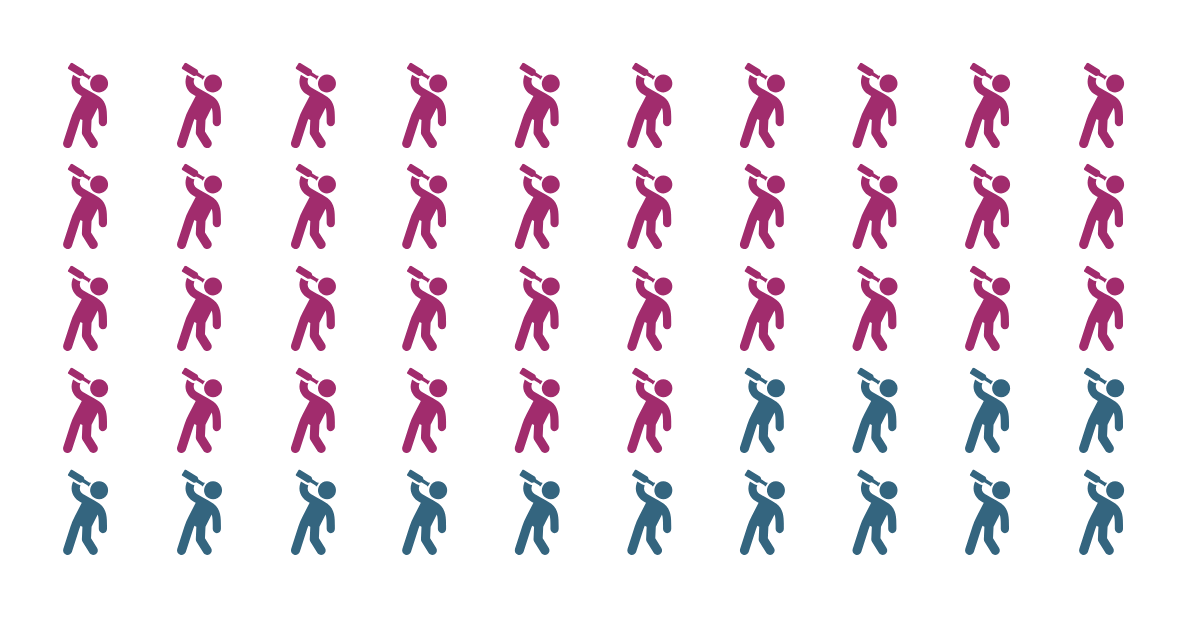 kids try alcohol by 12th grade