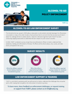 Alcohol-to-Go Policy Enforcement