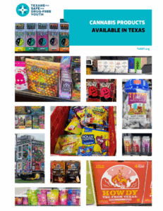 Cannabis Products in Texas