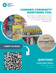 Cannabis Community Monitoring Tool