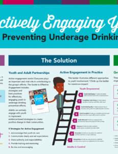 Effectively Engaging Youth